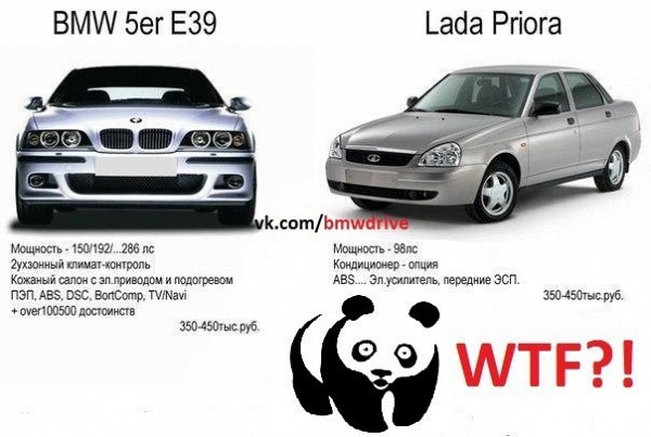 Старая BMW или новая Priora?